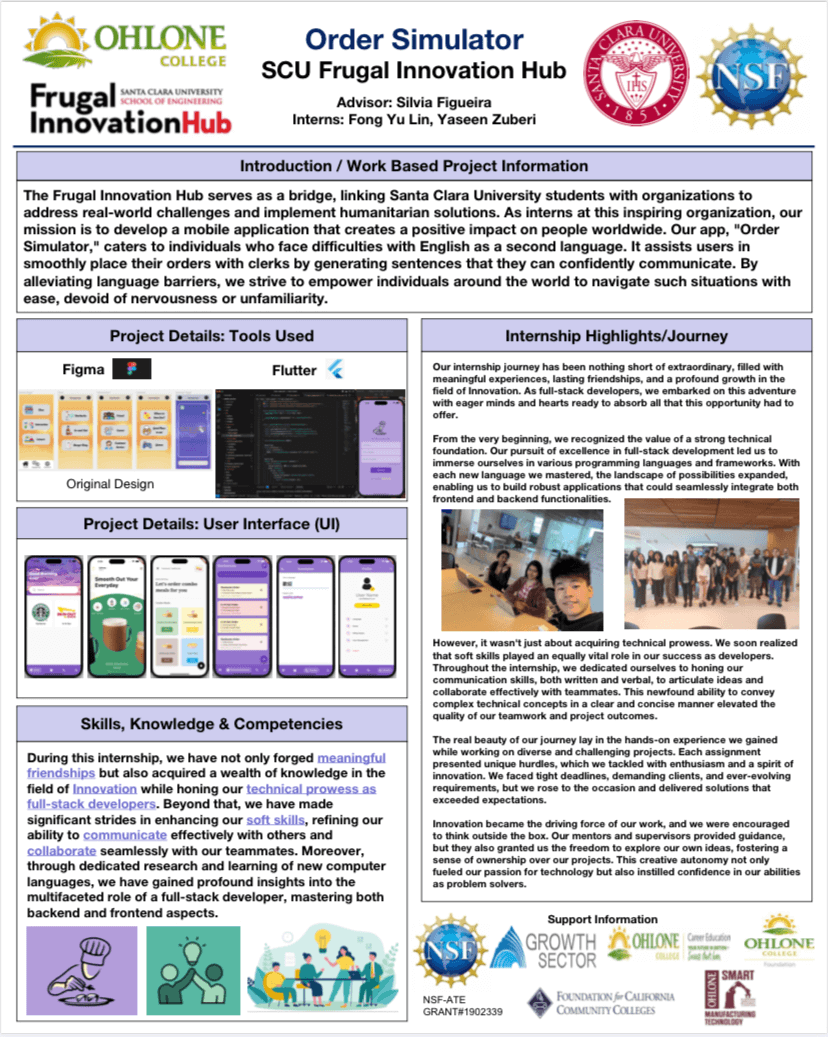 Showcase Poster Part 1